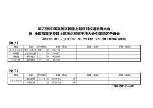 06中国総体（6月13日14日15日16日＠鳥取）のサムネイル