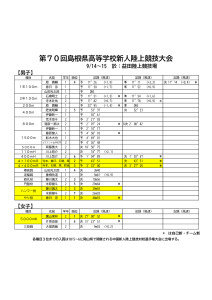 09県新人戦（9月14日15日＠益田）のサムネイル